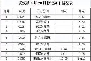 马丁内利本场数据：1进球1关键传球1成功过人，评分7.8